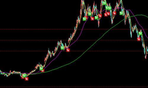 上海交易员最新爆料,揭秘市场最新动态与投资风向